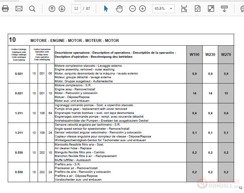 New Holland W230 Rate Time Manual 1