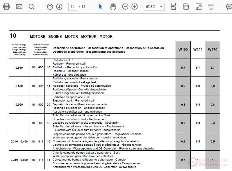 New Holland W230 Rate Time Manual 2