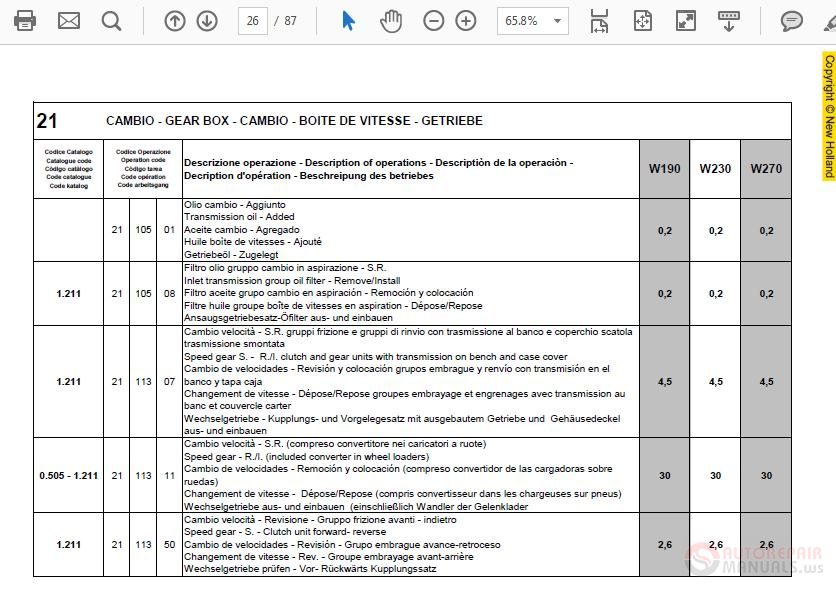 New Holland W230 Rate Time Manual 3