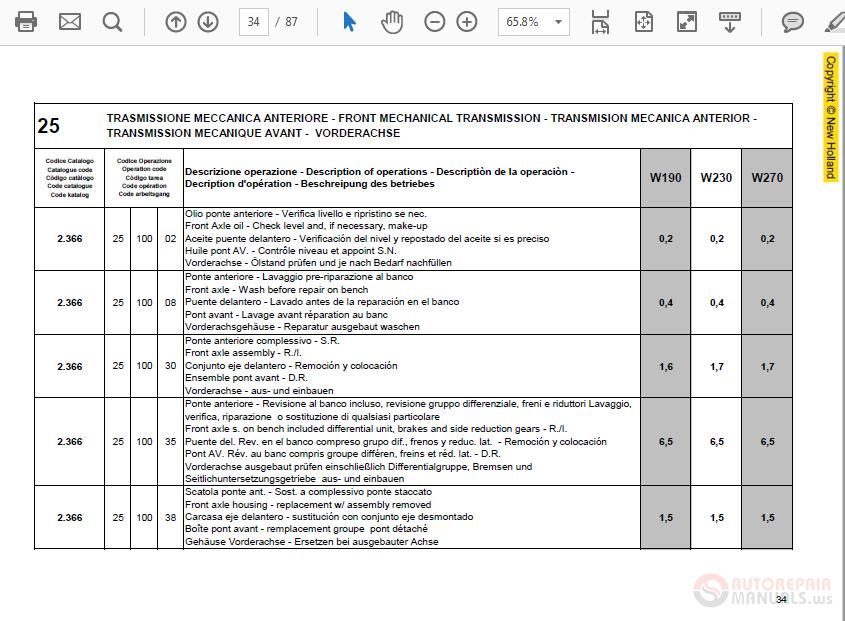 New Holland W230 Rate Time Manual 4