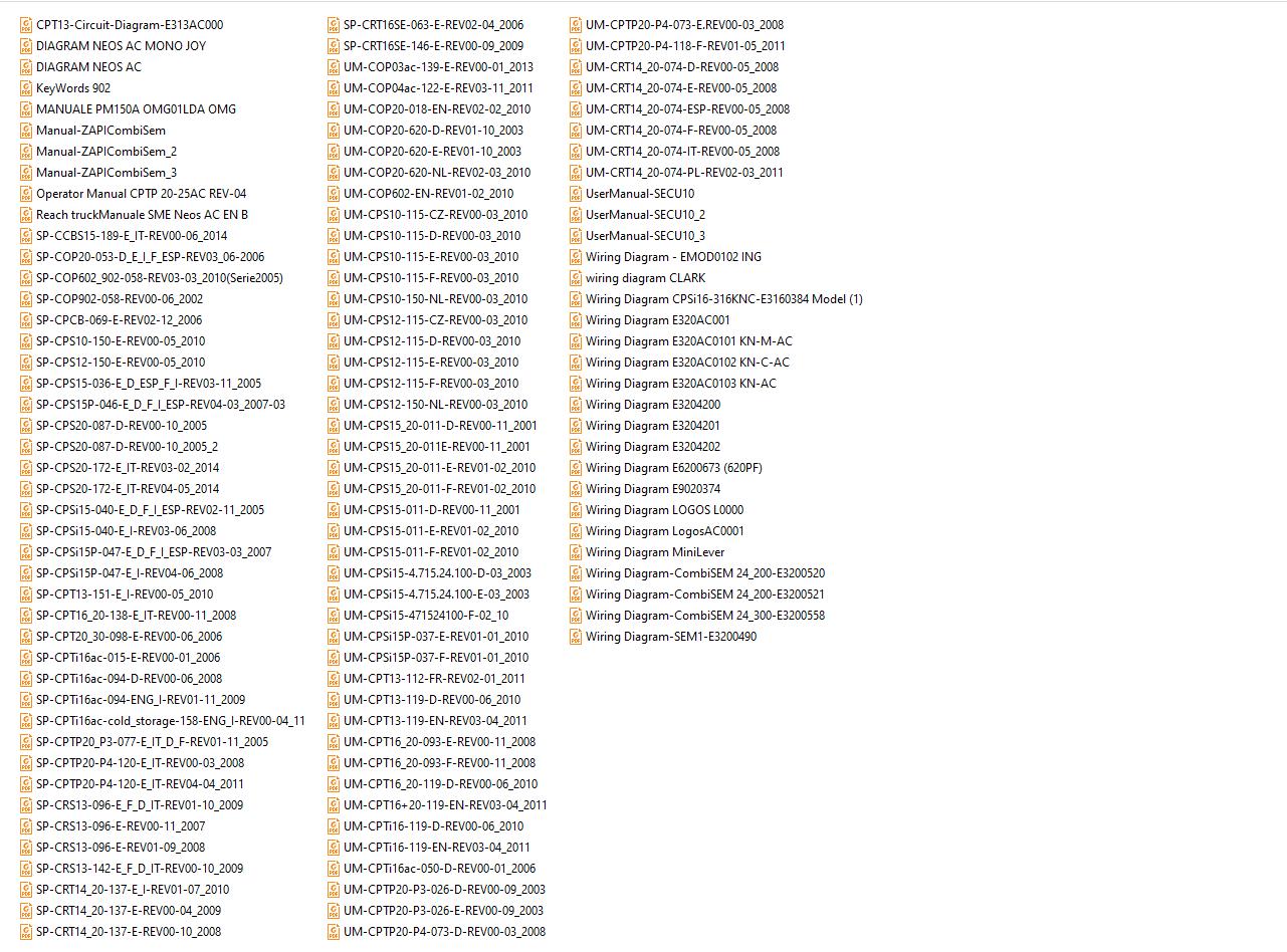 OMG Warhouse Service Part Manuals New Updated CD1