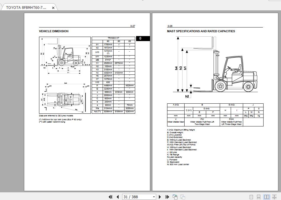 TOYOTA 8FBMHT60 70 85 PubCE355 Repair Manual 2 1