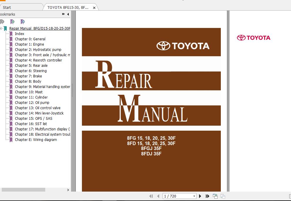 TOYOTA 8FG15 30 8FD15 30 8FDJ35F 8FGJ35F PubCE365 3 Repair Manual 1