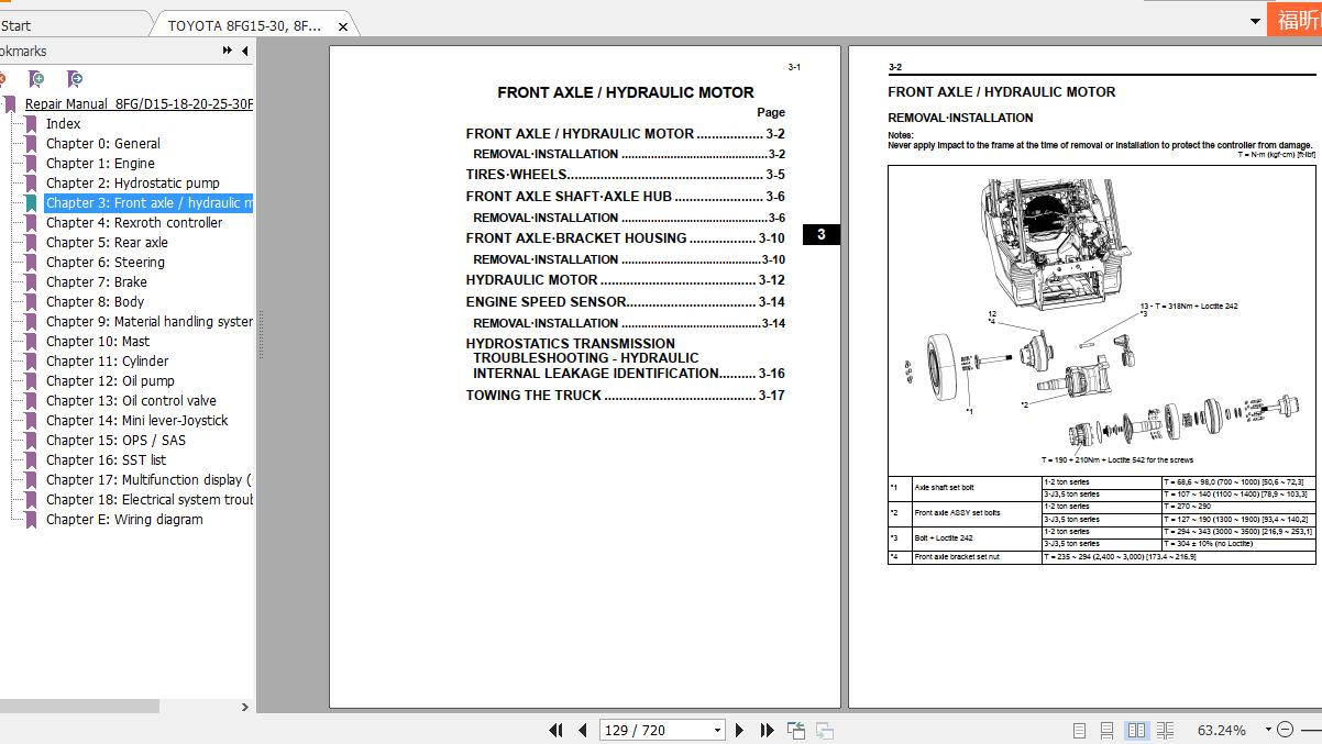 TOYOTA 8FG15 30 8FD15 30 8FDJ35F 8FGJ35F PubCE365 3 Repair Manual 2