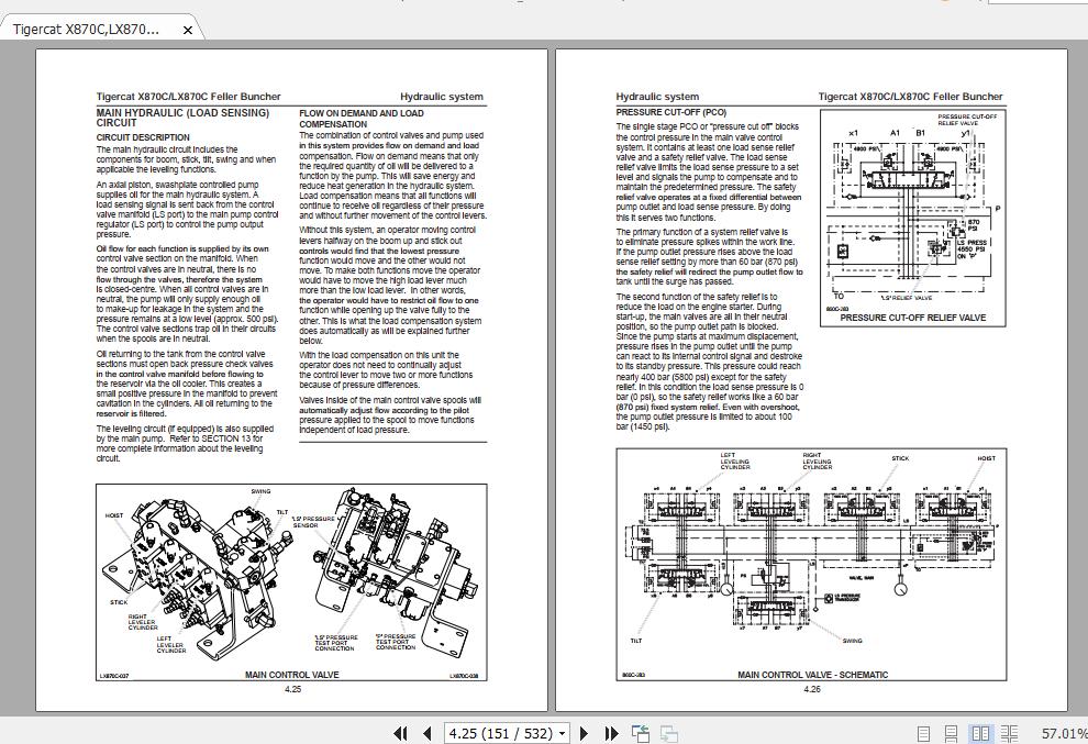 Tigercat X870CLX870C Feller Buncher Service Manual 3