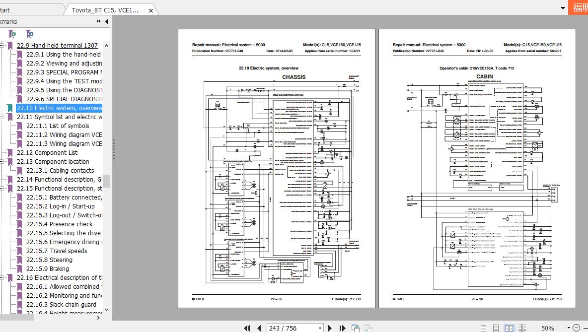 ToyotaBT C15 VCE125 VCE150 Repair Manual 227761 0402003 2014 3