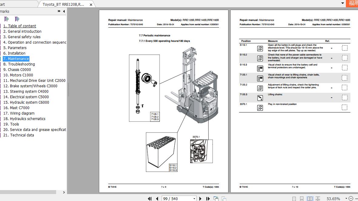 ToyotaBT RRE120BRRE140BRRE160B 7570162 040 Repair Manual 2