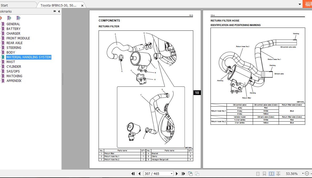 Toyota 8FBN15 30 50 8FBN15 20 Vol1 PubCE349 Repair Manual 3