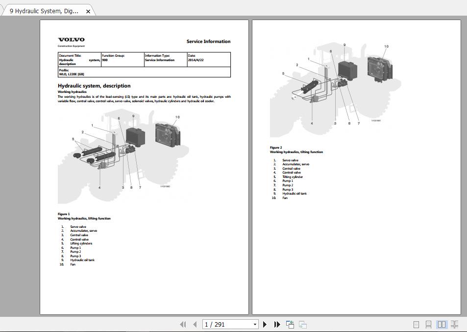 Volvo L220E Wheel Loader Service Manual Parts Manual 5