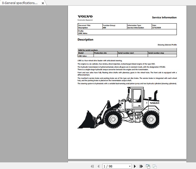 Volvo L90E Wheel Loader Service Manual Parts Manual New 2020 3