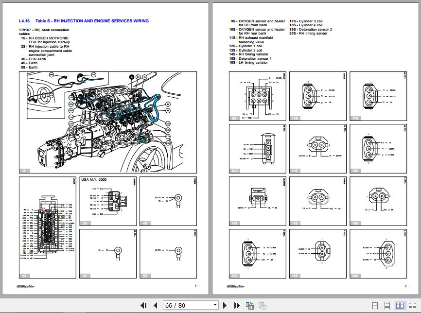 Ferrari 360 Modena 360 Spider 1999 2005 Parts Catalogue Workshop ManualsEN 2