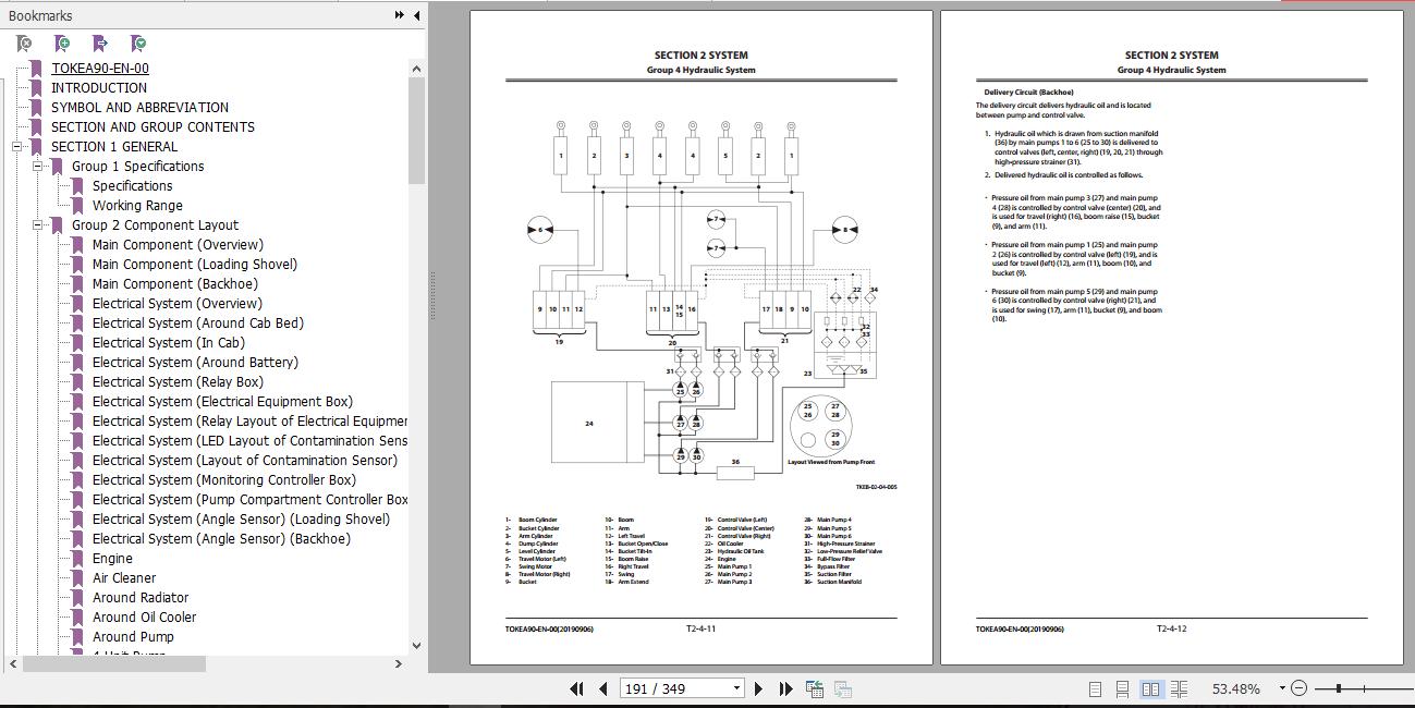Hitachi Hydraulic Excavator EX2600 7 Full ManualsEN 2