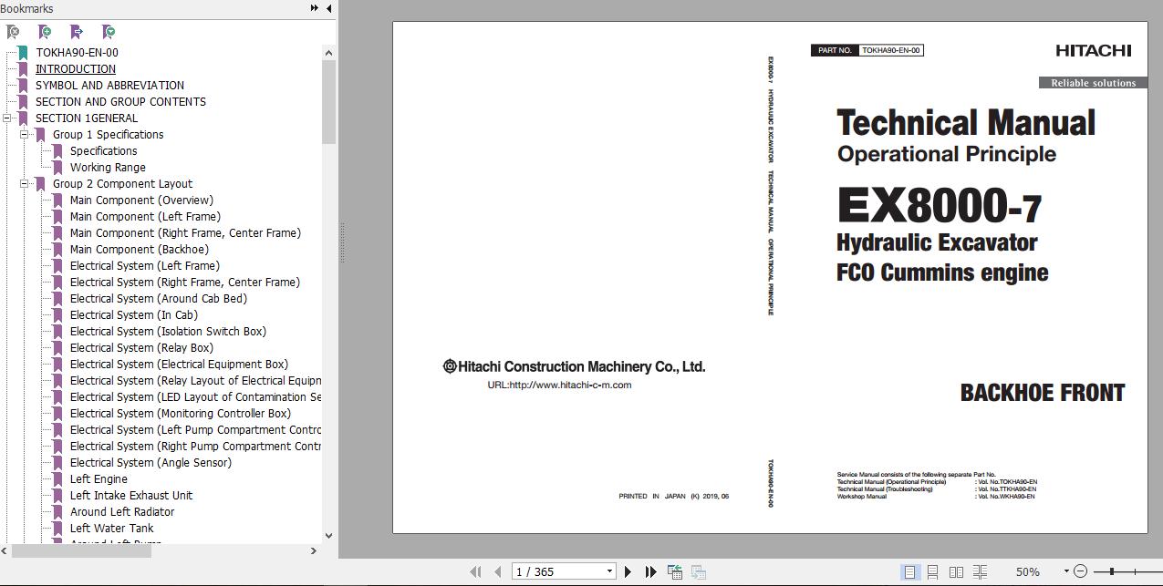 Hitachi Hydraulic Excavator EX8000 7 Full ManualsEN 2