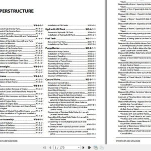Hitachi Hydraulic Excavator ZX300 7 Full ManualsEN 1