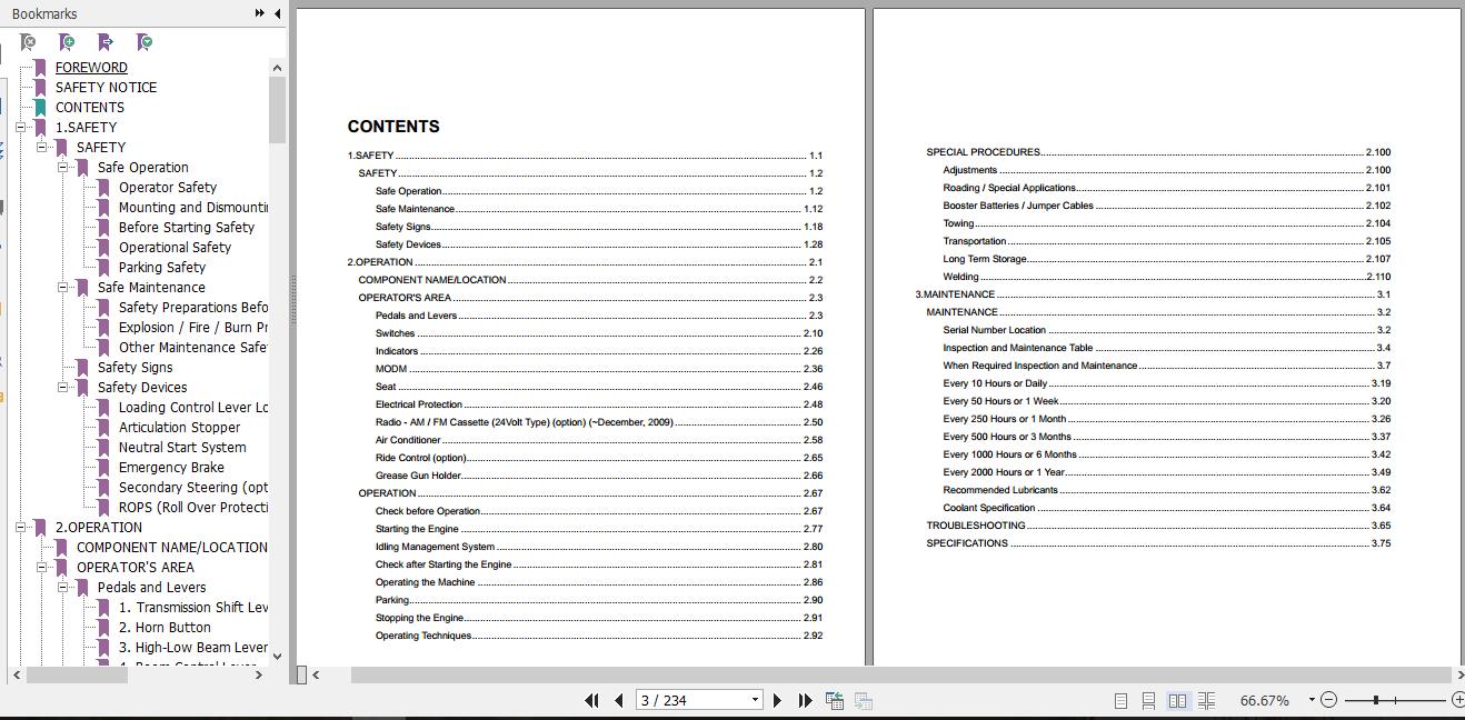 Kawasaki Wheel Loader 115ZV 2 Full ManualsEN 1