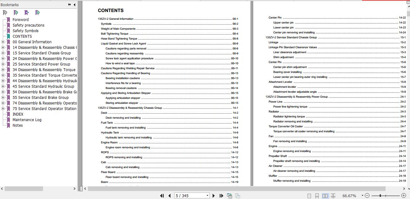 Kawasaki Wheel Loader 135ZV 2 Full ManualsEN 2