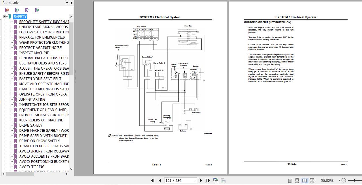 Kawasaki Wheel Loader 45ZV 2 Full ManualsEN 2