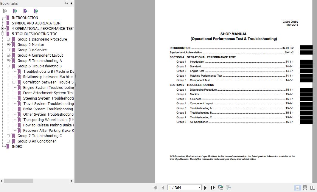 Kawasaki Wheel Loader 60Z7 Full ManualsEN 1