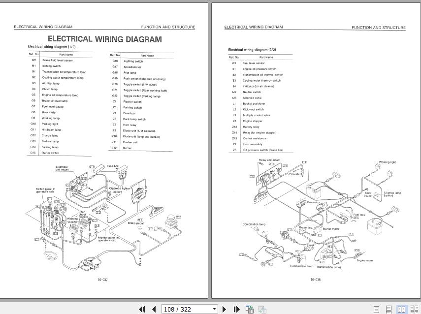 Kawasaki Wheel Loader 60ZII Shop ManualsEN 3