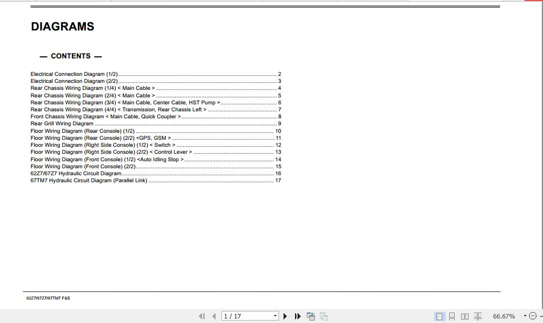Kawasaki Wheel Loader 62Z7 Full ManualsEN 1