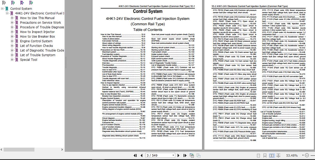 Kawasaki Wheel Loader 65TMV 2 Full ManualsEN 2