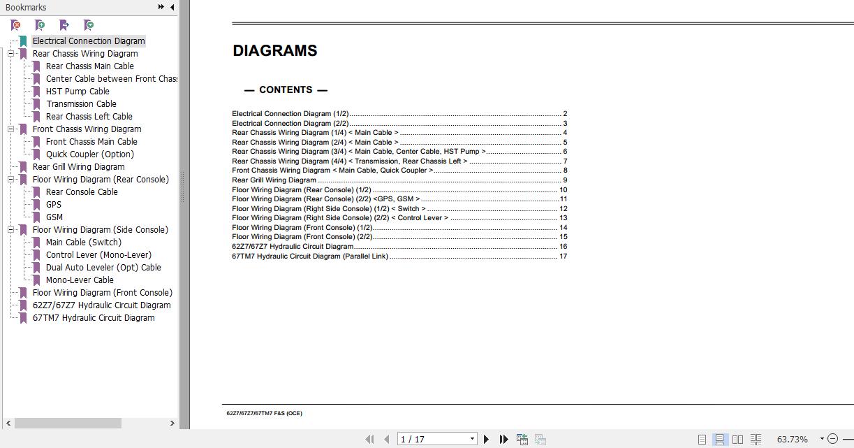 Kawasaki Wheel Loader 67Z7 67TM7 Full ManualsEN 1