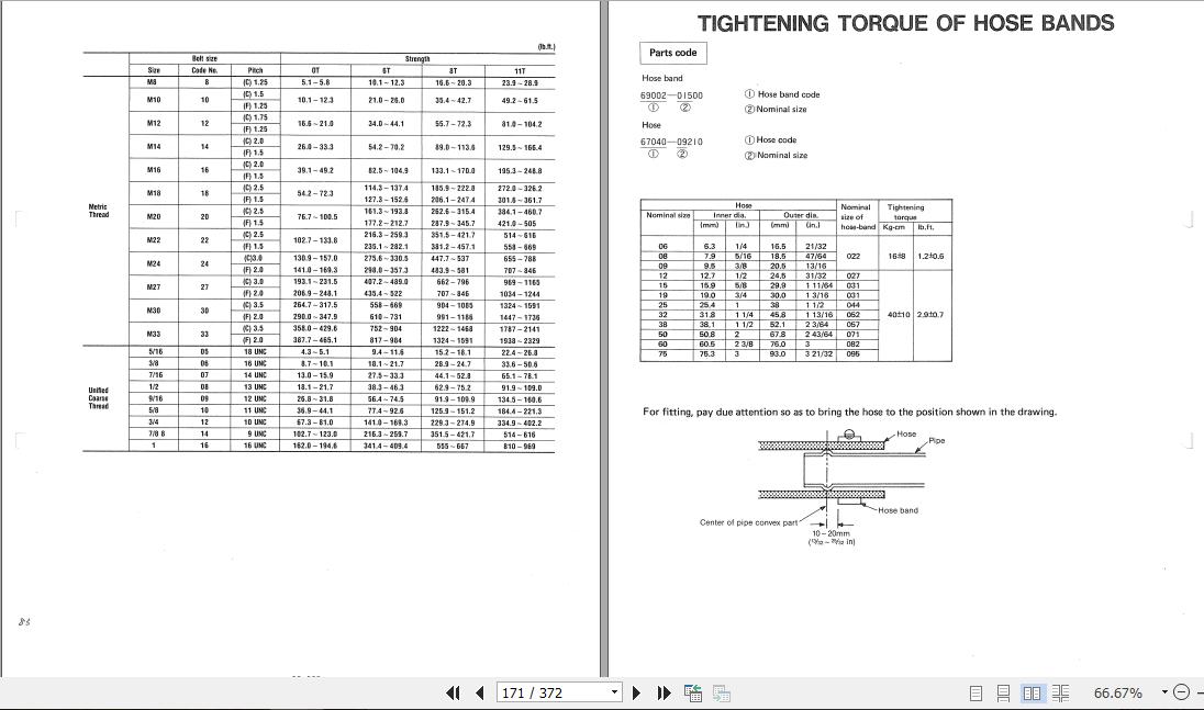 Kawasaki Wheel Loader 70ZIII Shop ManualsEN 4