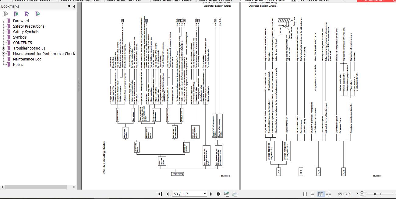 Kawasaki Wheel Loader 85ZV 2 Full ManualsEN 2
