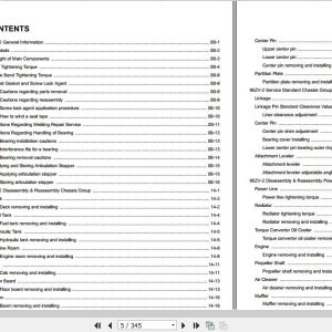 Kawasaki Wheel Loader 95ZV 2 Full ManualsEN 1