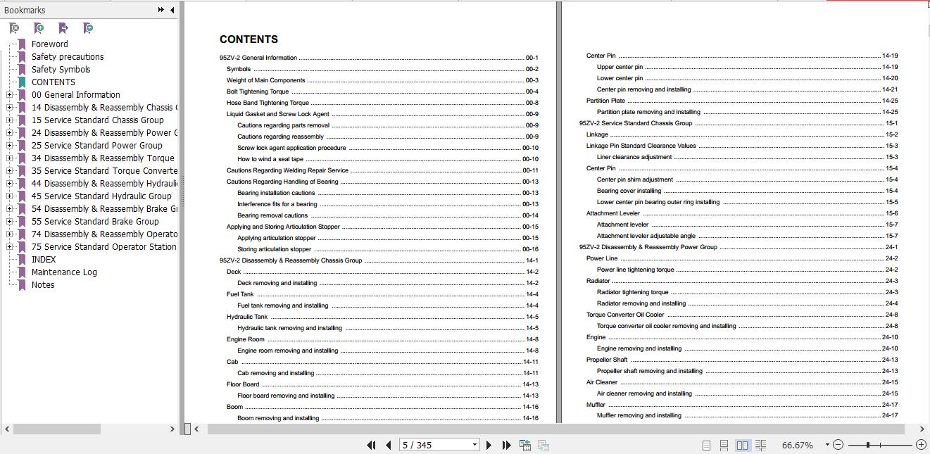 Kawasaki Wheel Loader 95ZV 2 Full ManualsEN 1