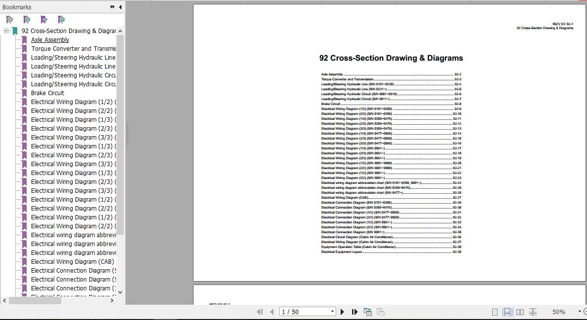 Kawasaki Wheel Loader 95ZV Full ManualsEN 1
