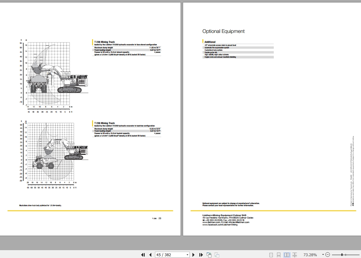 Liebherr Mining Truck Updated 032020 Operating Manual PDF 4