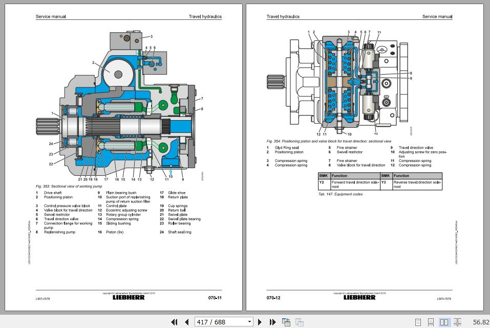 Liebherr Wheel Loader L507 1578 Service ManualsEN 3