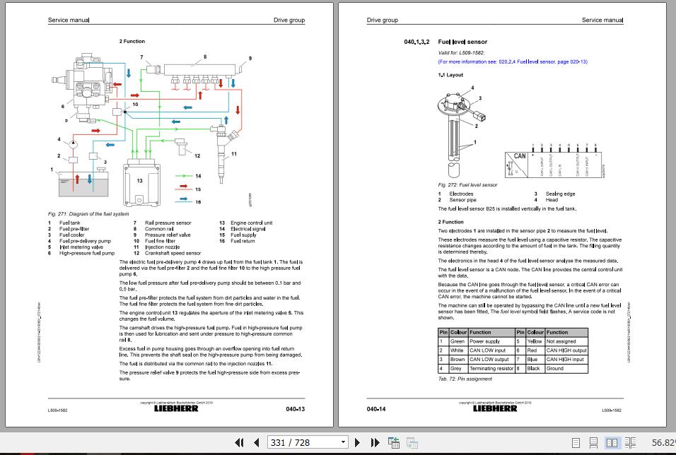Liebherr Wheel Loader L509 1582 Service ManualsEN 3