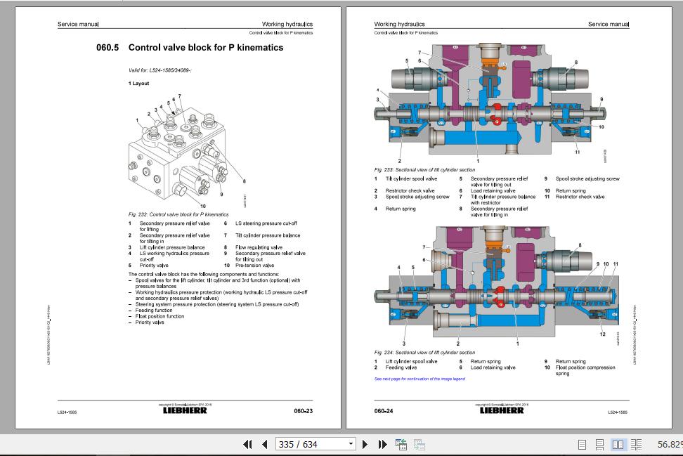Liebherr Wheel Loader L524 1585 Service ManualsEN 3