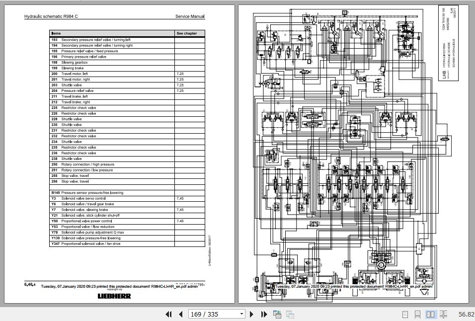 Liebherr Wheeled Crawler Excavators R984C LI HR Service ManualsEN 3