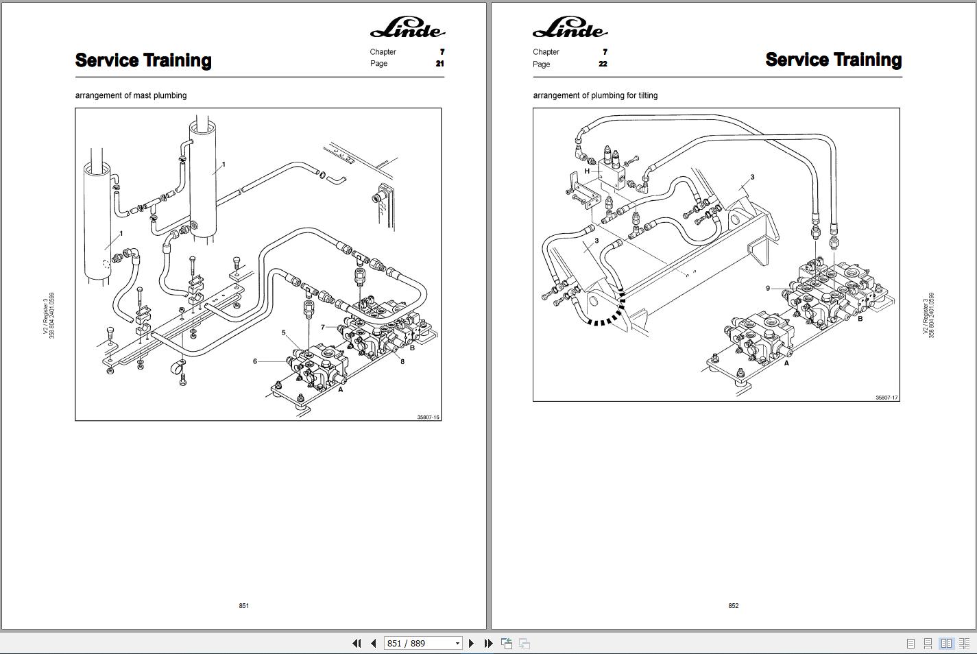 Linde Forklift Series 358H120 1200H140 1200H160 1200H160 EN1311 Service Manual4