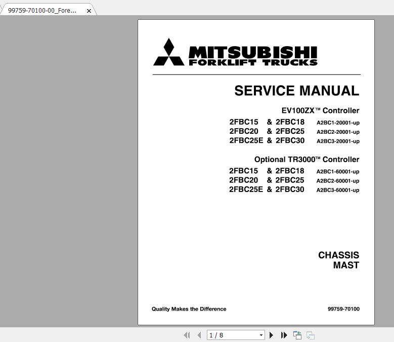 Mitsubishi Forklift 2FBC18 36 48V 99759 70100 Service Manual 1