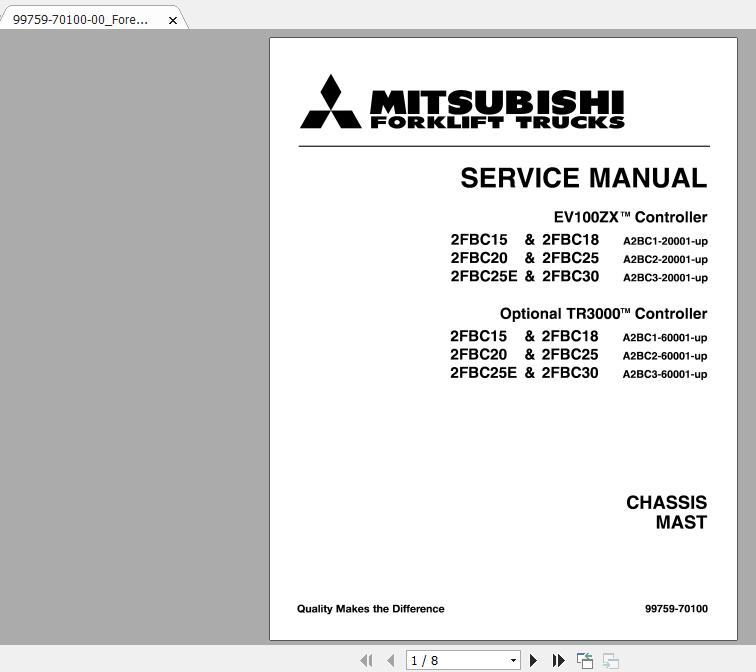Mitsubishi Forklift 2FBC20 36 48V 99759 70100 Service Manual 1