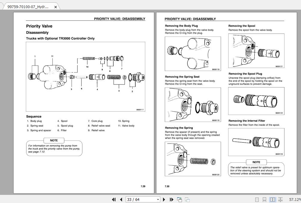 Mitsubishi Forklift 2FBC25 72 80V Service Manual 2