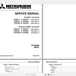 Mitsubishi Forklift 2FBC30 72 80V Service Manual 1