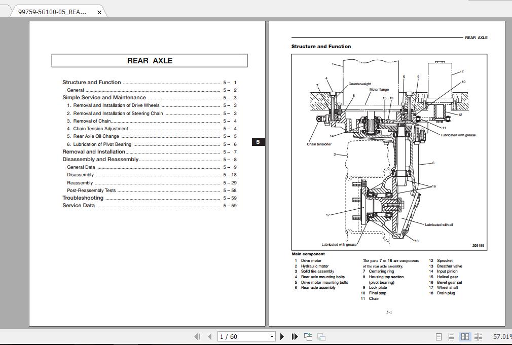 Mitsubishi Forklift FB12KRT PAC Service Manual 2