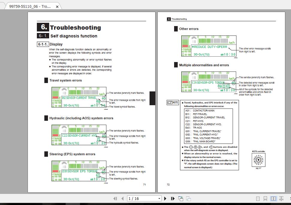 Mitsubishi Forklift FB14HCA1J Service Manual 2