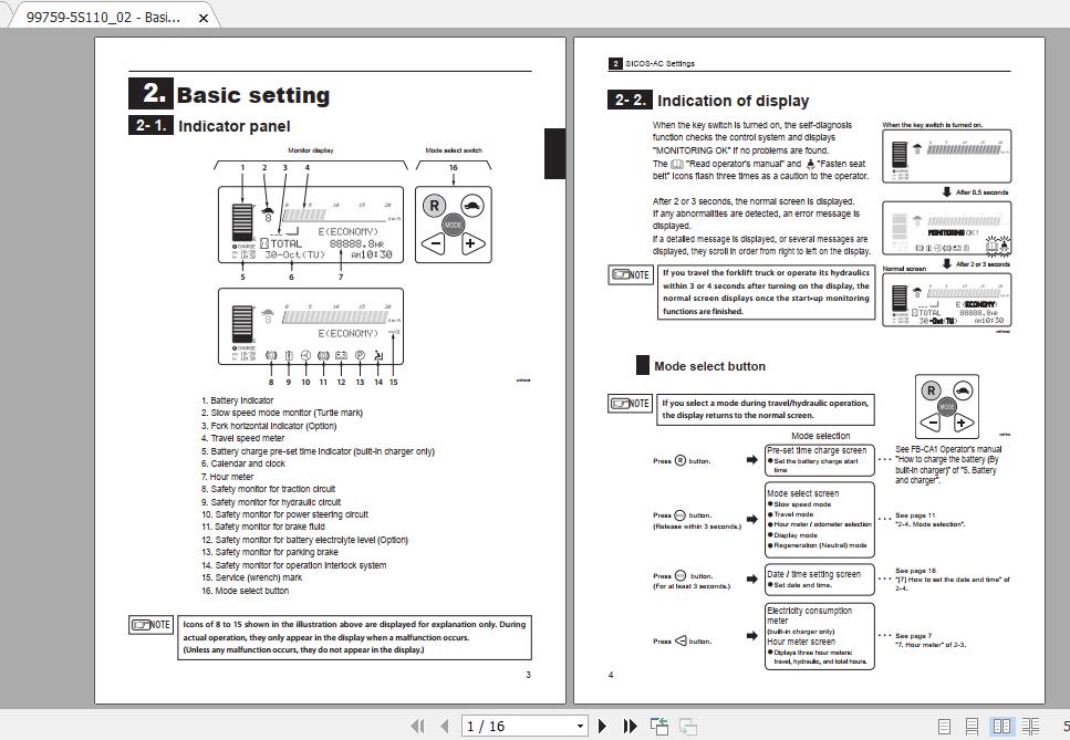 Mitsubishi Forklift FB15CA1 Service Manual 2