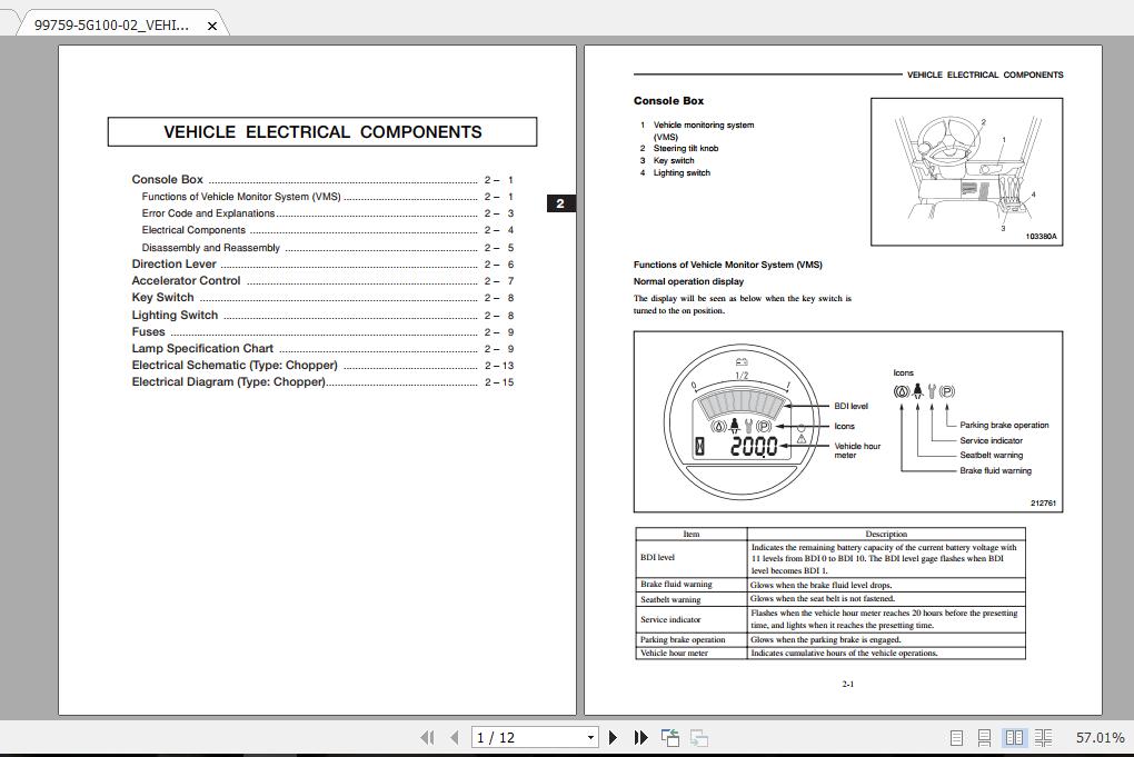 Mitsubishi Forklift FB15KRT PAC Service Manual 2
