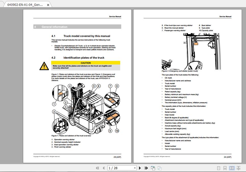 Mitsubishi Forklift FB16ACN Service Manual 2 1