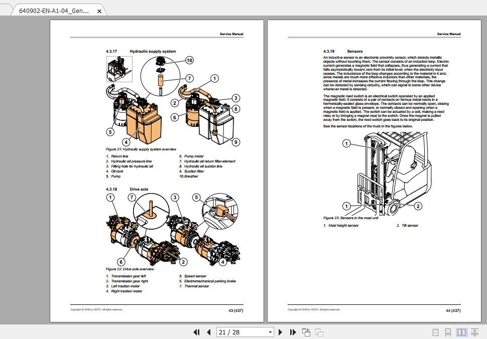 Mitsubishi Forklift FB16AN Service Manual 1