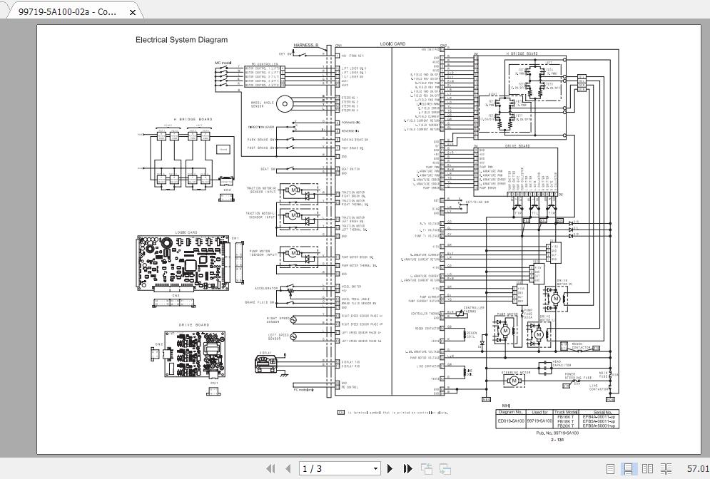 Mitsubishi Forklift FB16KT Service Manual 2