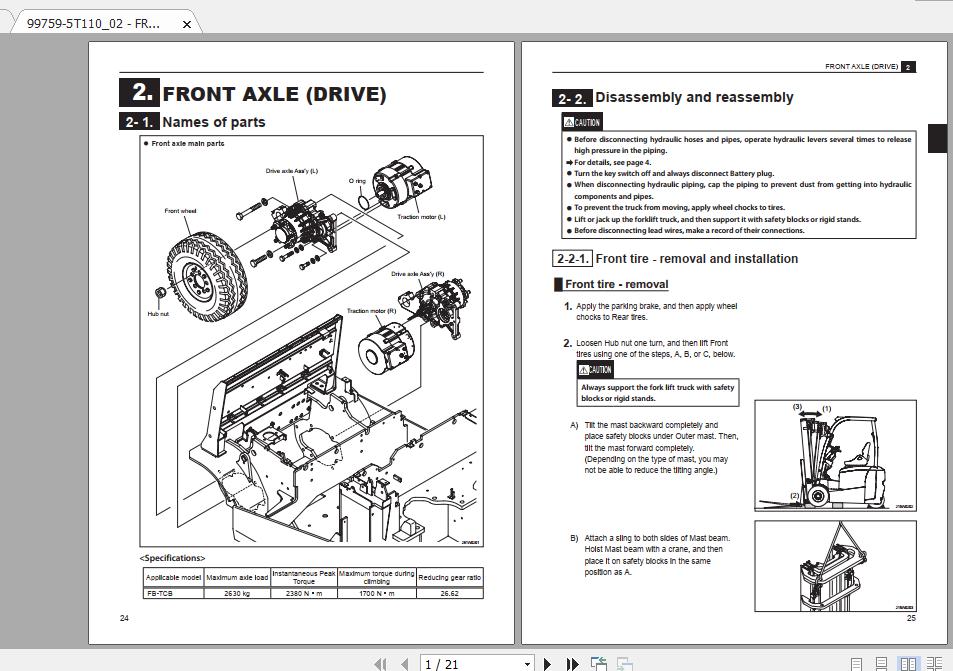 Mitsubishi Forklift FB16TBCBJ Service Manual 2