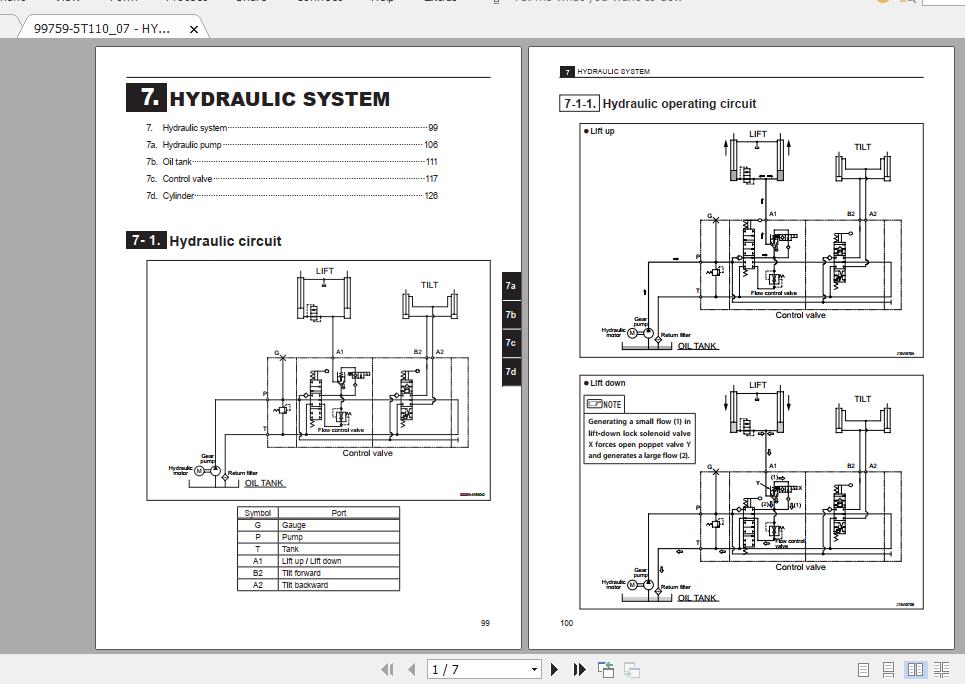 Mitsubishi Forklift FB16TBCB Service Manual 2 1